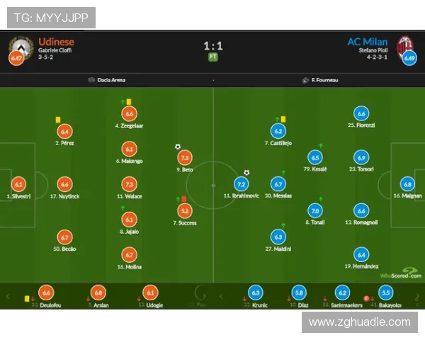 戴维对乌迪内斯的进球被吹越位，但VAR划线似乎存在问题